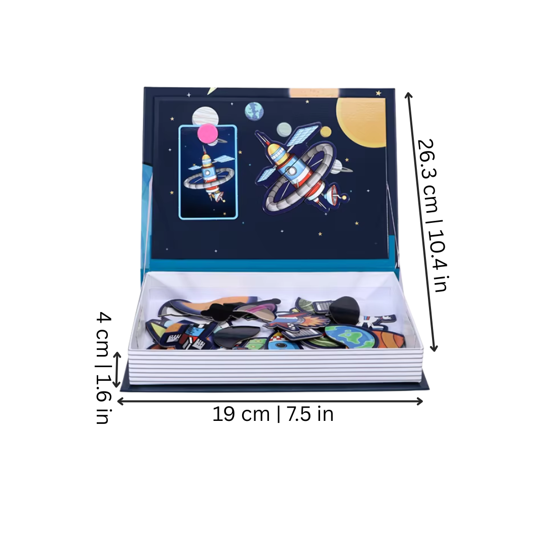 Magnetique